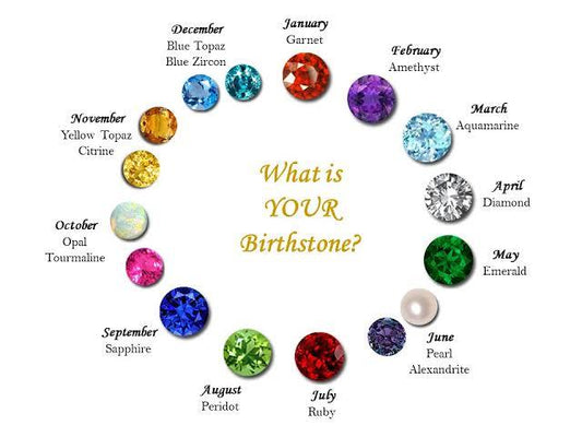 Birthstone Jewellery